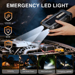 Portable Automobile Emergency Starting Power Supply